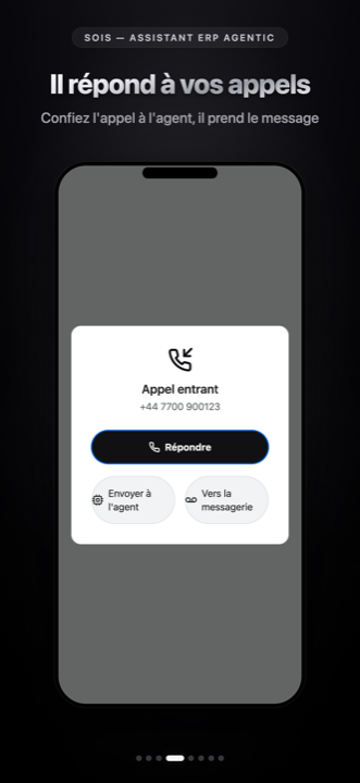Sois répond à un appel entrant et le transfère à l'agent