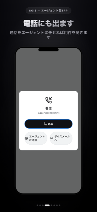Soisが着信を受け、エージェントに転送